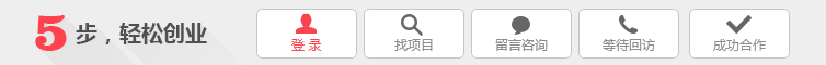 鞋廠加工加盟